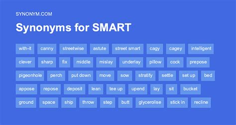 financially smart synonym
